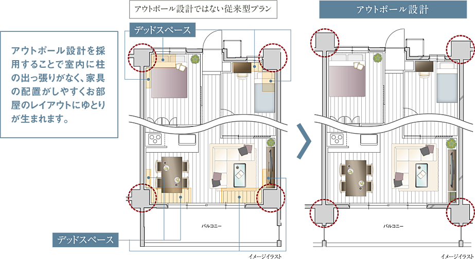 ワコーレ池田新町レジデンス 設備