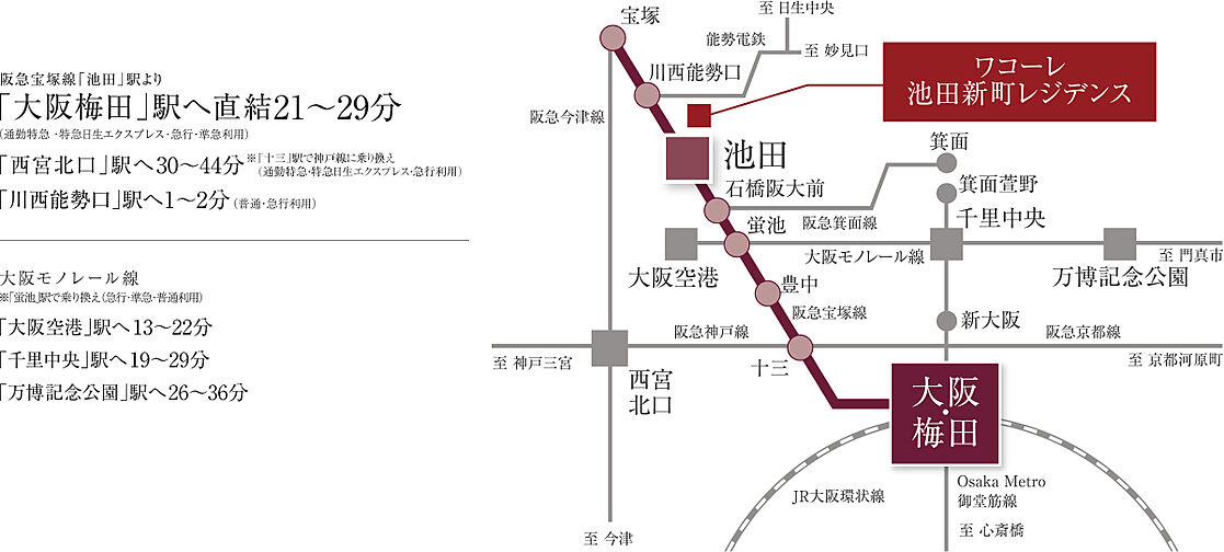 ワコーレ池田新町レジデンス アクセス図
