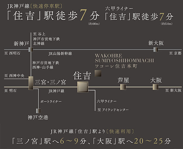 ワコーレ住吉本町 アクセス図