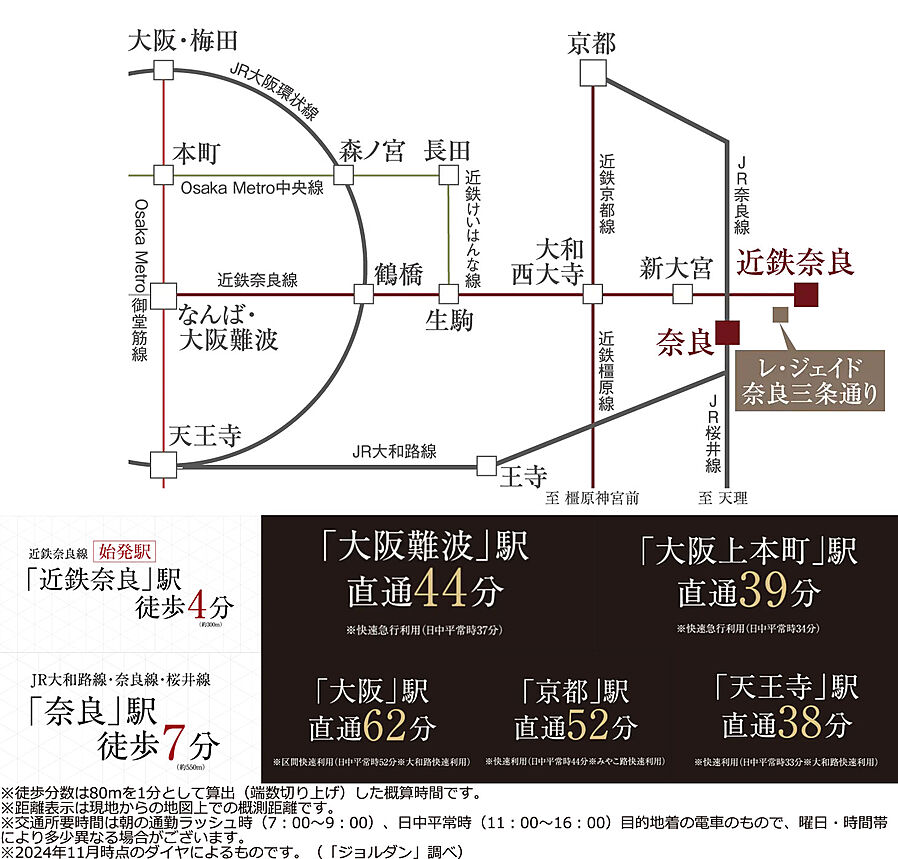 レ・ジェイド奈良三条通り：交通図
