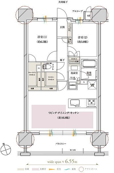 タイプ：B1【MENU PLAN2】