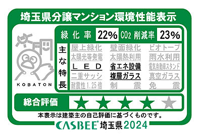 埼玉県分譲マンション環境性能表示