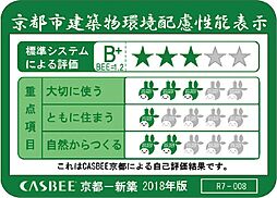 ユニハイム京都西院高辻通 設備