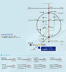 ユニハイム日根野レジデンス アクセス図