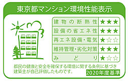 ウィルローズ谷中銀座 設備