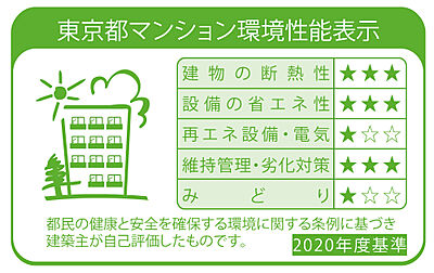 東京都マンション環境性能表示