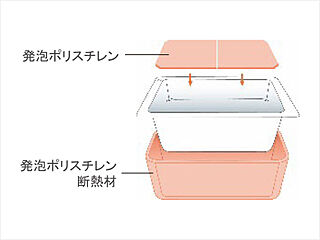 ウィルローズ光が丘 保温浴槽（専用組みフタ・フック付）