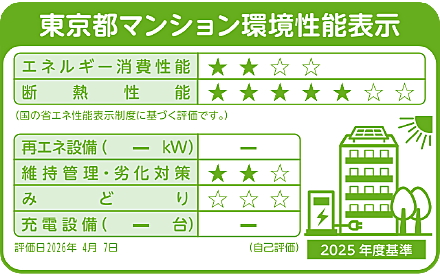 ウィルローズ北千住 設備