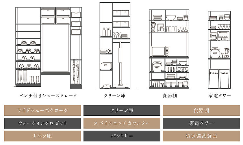 ベルジェンド横濱いずみ野 設備
