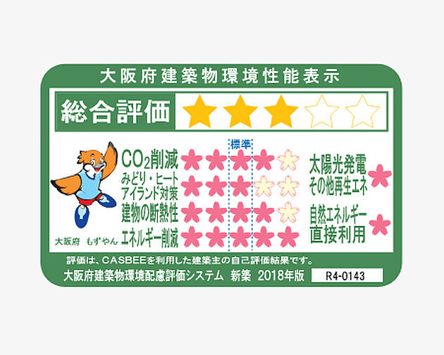 ローレルコート花園ステーションゲート 設備