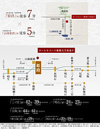 ローレルコート姫路大手前通り アクセス図