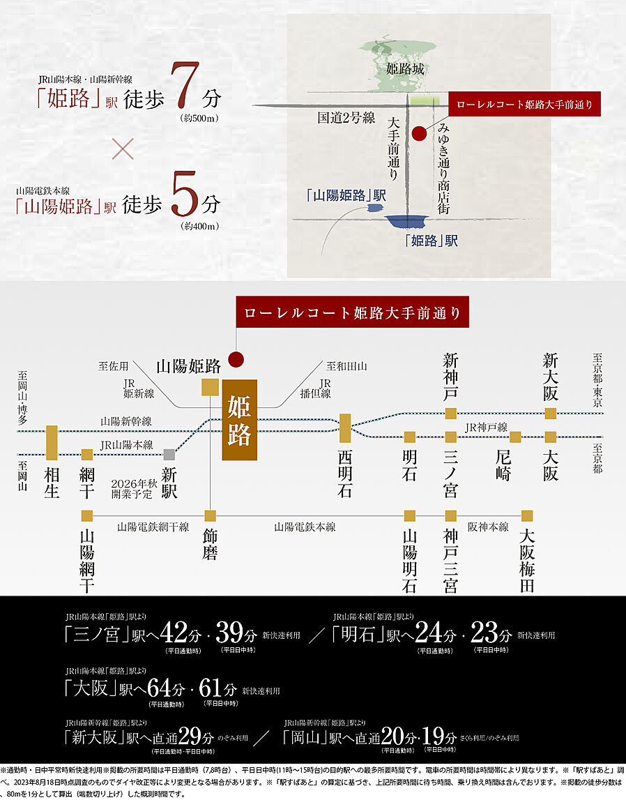 ローレルコート姫路大手前通り：交通図