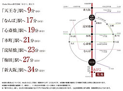 ローレルコートあびこBAUS アクセス図