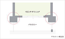 ローレルスクエア長原ザ・ランドマークス 設備