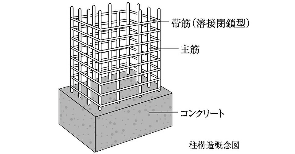 ローレルコート橿原神宮前イーストレジデンス 設備