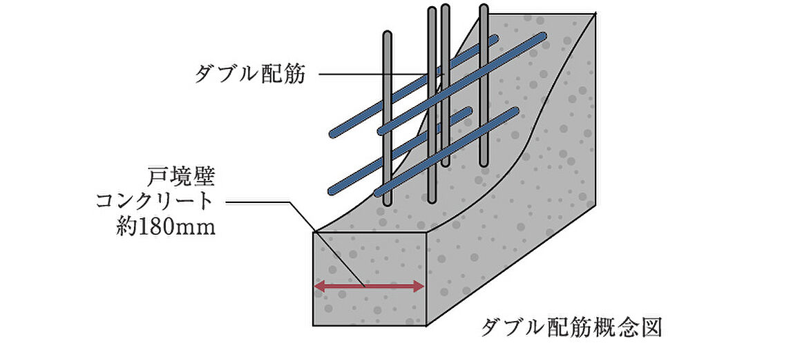 ローレルコート橿原神宮前イーストレジデンス 設備