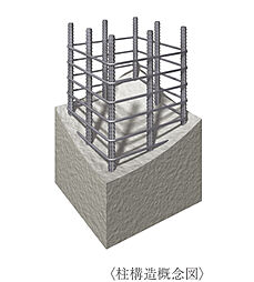 アルファステイツ与次郎シーサイドガーデン 設備