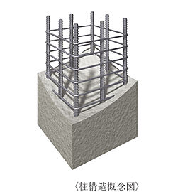 アルファステイツ与次郎シーサイドガーデン 柱構造