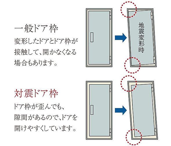 アルファステイツ市川下総中山 設備