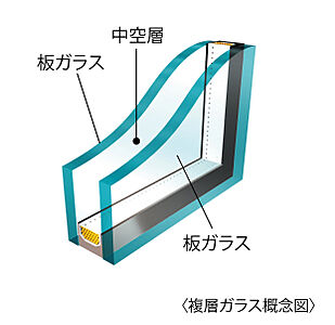 複層ガラス