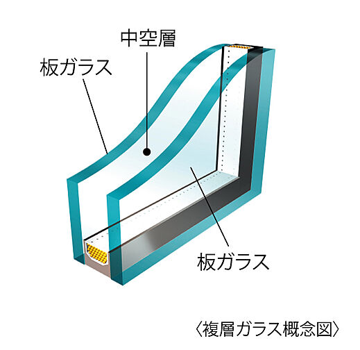 アルファステイツ庚午中 設備