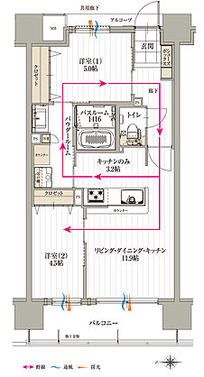 アルファステイツ名取大手町 間取り B