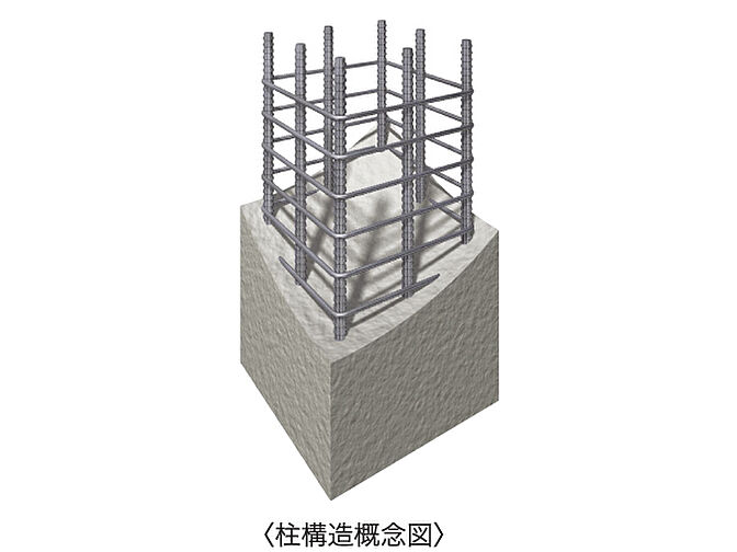 アルファスマート高松駅西II 設備