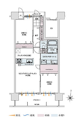 アルファステイツ笹沖 間取り F