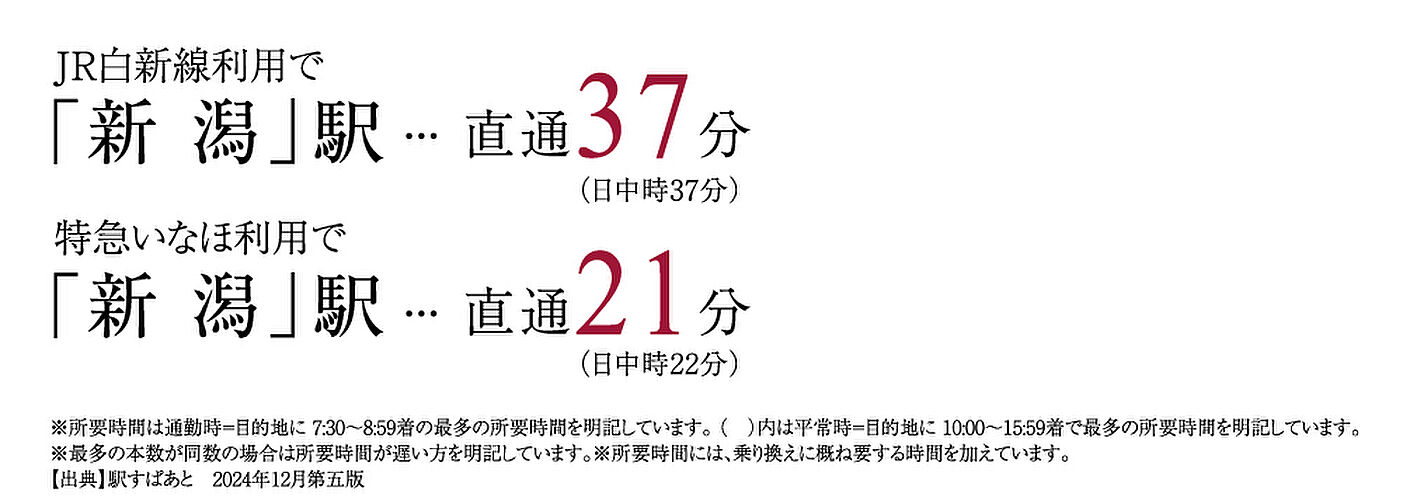 アルファステイツ新発田駅 アクセス図