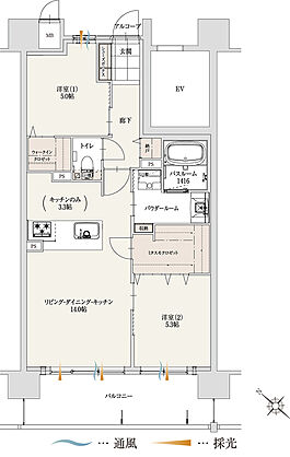 アルファステイツ新発田駅 間取り D