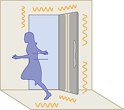 アルファステイツ西嫁島 設備