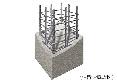 柱構造