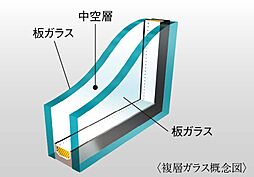 アルファステイツ大元中央公園 設備