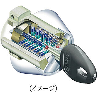 Clavisキー・シリンダー