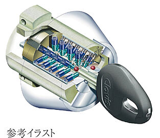 アルファステイツ伊川谷駅前 Clavisキー・シリンダー