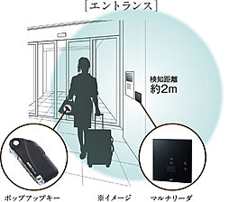 アルファステイツ桜通り十文字 設備