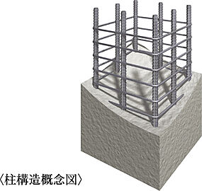 アルファステイツ桜通り十文字 柱