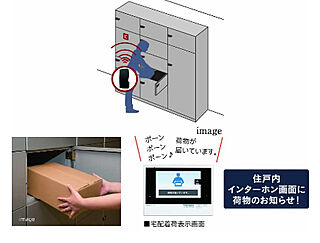 アルファステイツ中広通り 宅配ボックス