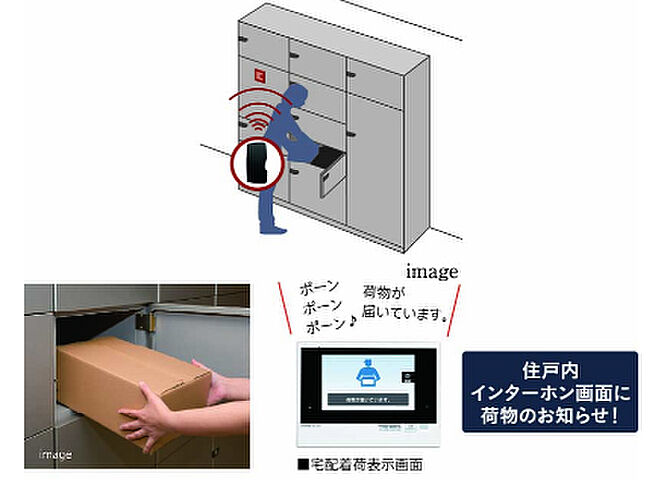 アルファステイツ中広通り 設備
