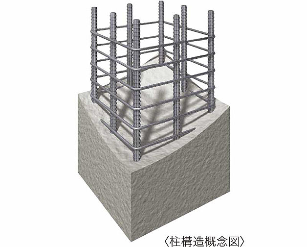 アルファステイツ中広通り 設備