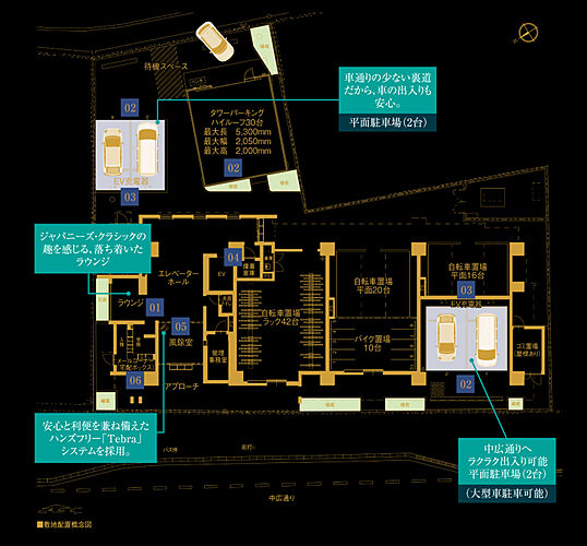 アルファステイツ中広通り 敷地配置図概念図