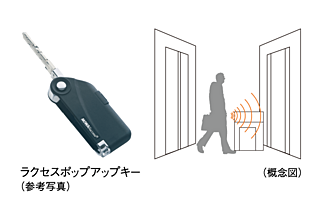ジオ島本 ハンズフリーセキュリティシステム