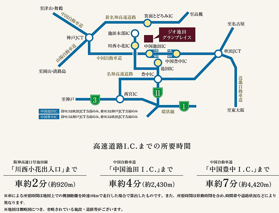 ジオ池田グランプレイス：交通図