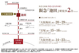 ジオ池田室町 アクセス図