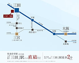 ジオ三田 アクセス図