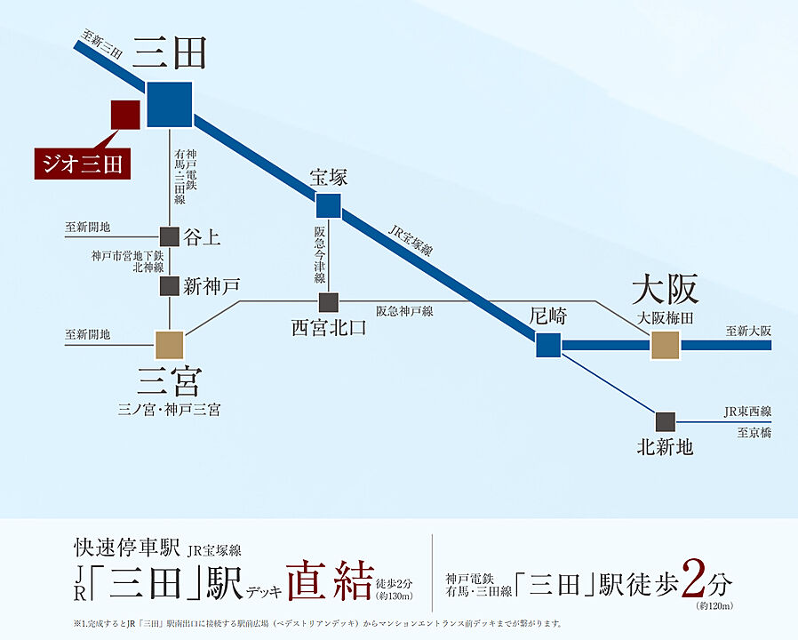 ジオ三田：交通図