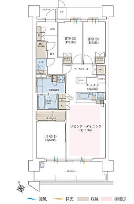ジオ三田 間取り SH