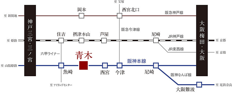 ジオ東灘青木：交通図