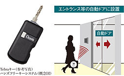 ジオ桜山グラン 設備