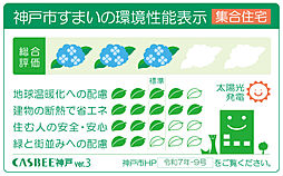 ジオ岡本 The Class 設備